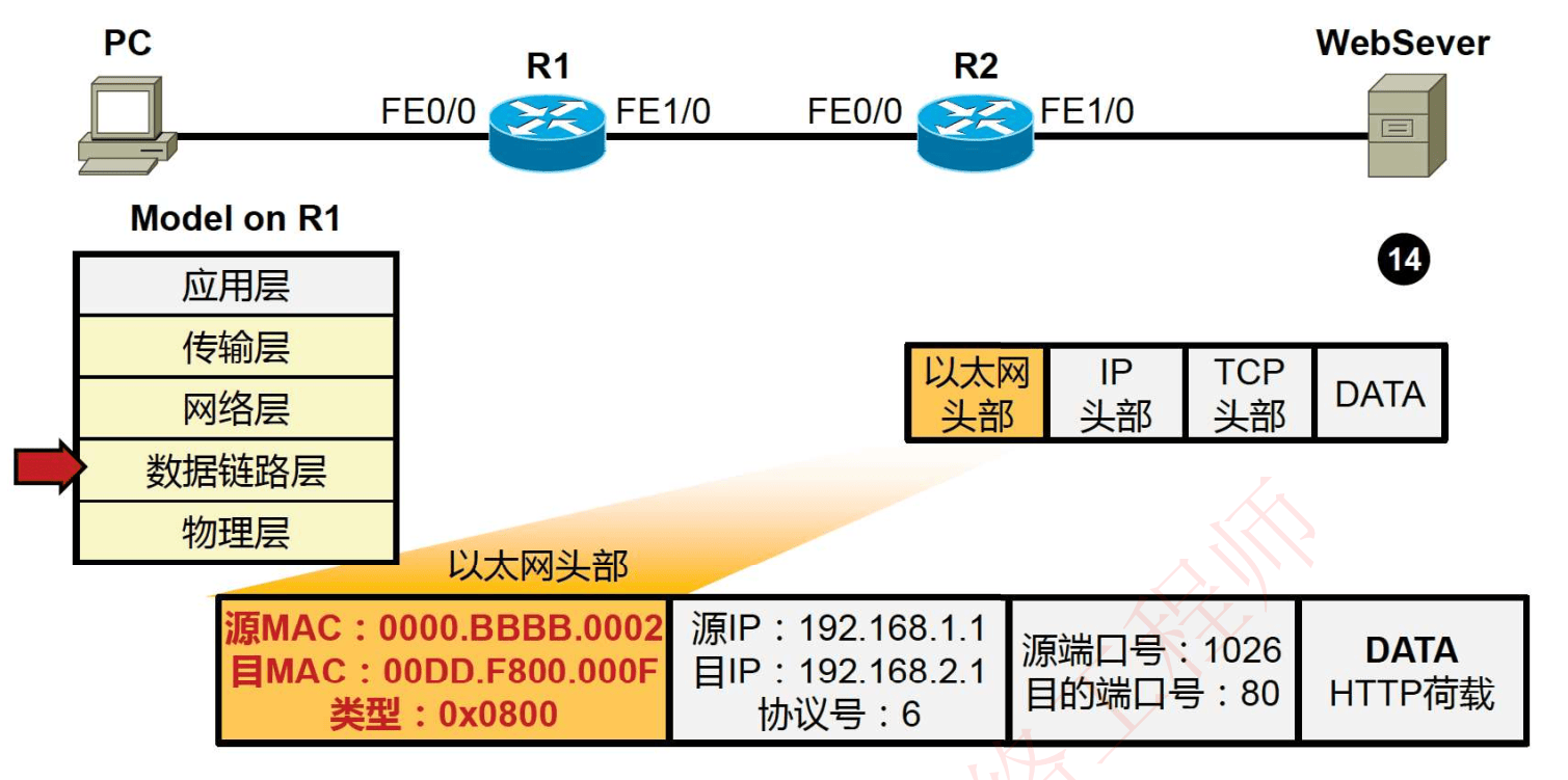 image-20231002171500606
