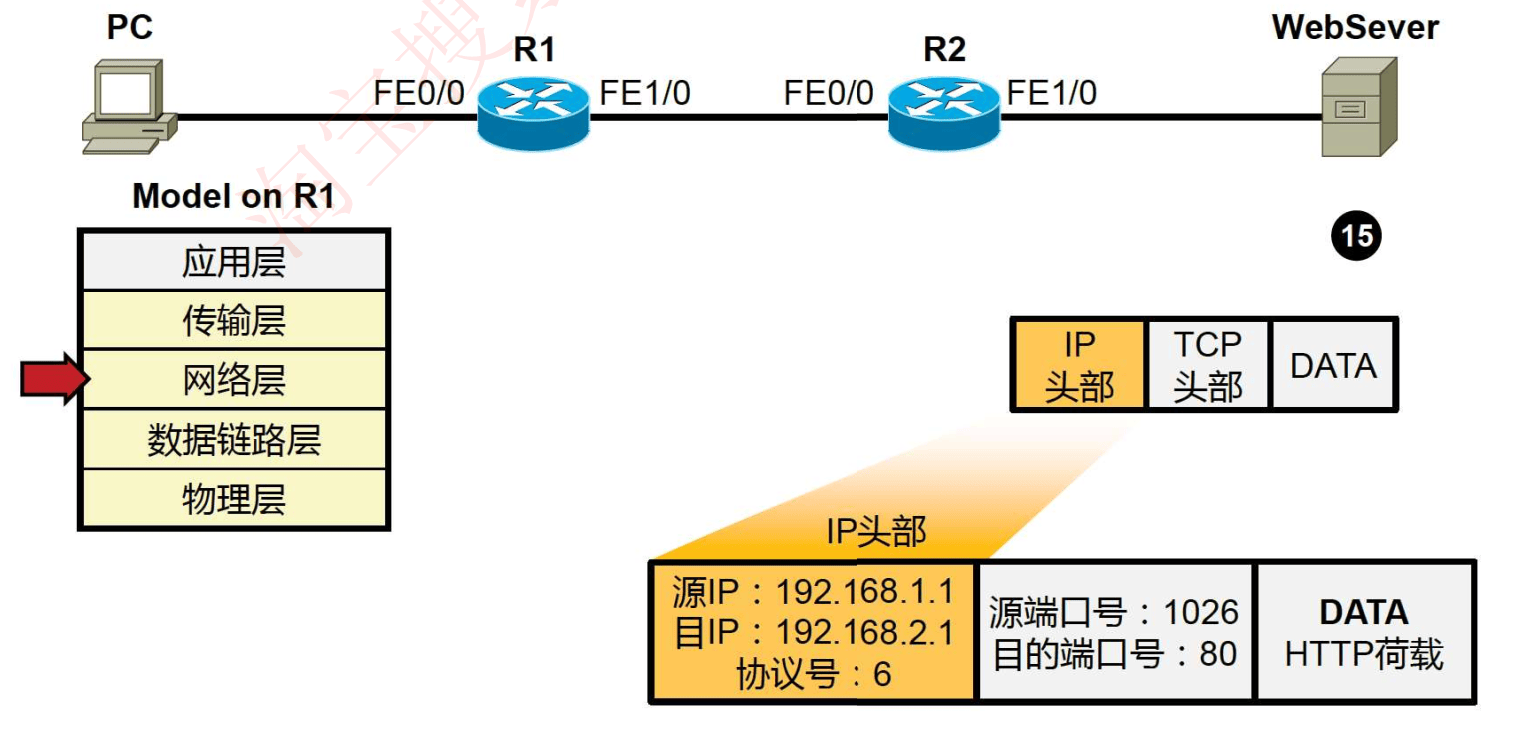 image-20231002171530063
