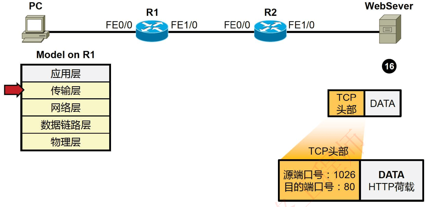 image-20231002171803840