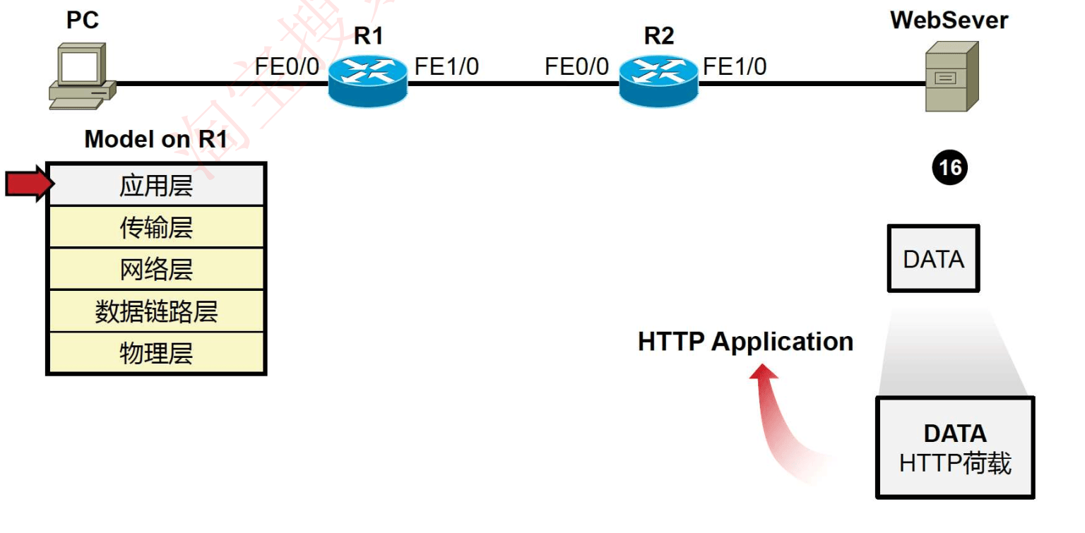image-20231002171932306