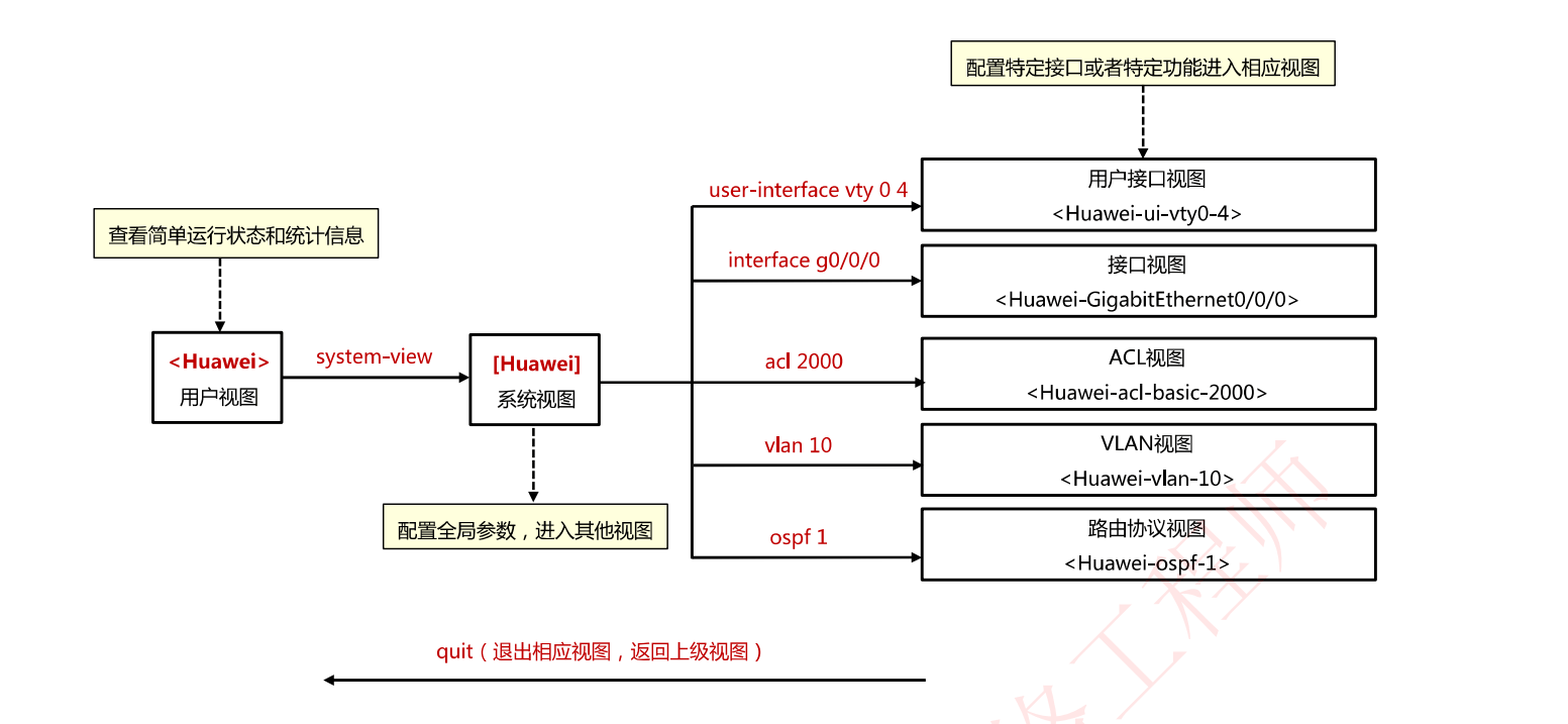 image-20231002174337699