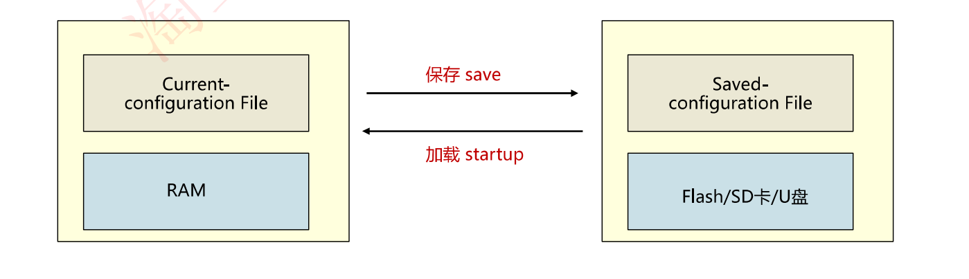 image-20231003002139015