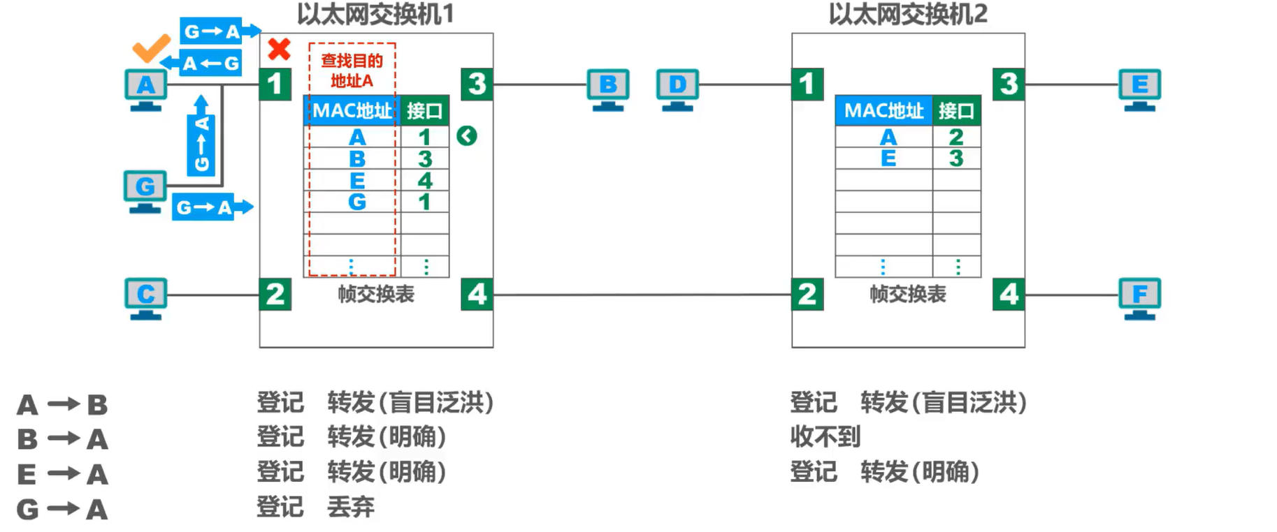 image-20231004195637210