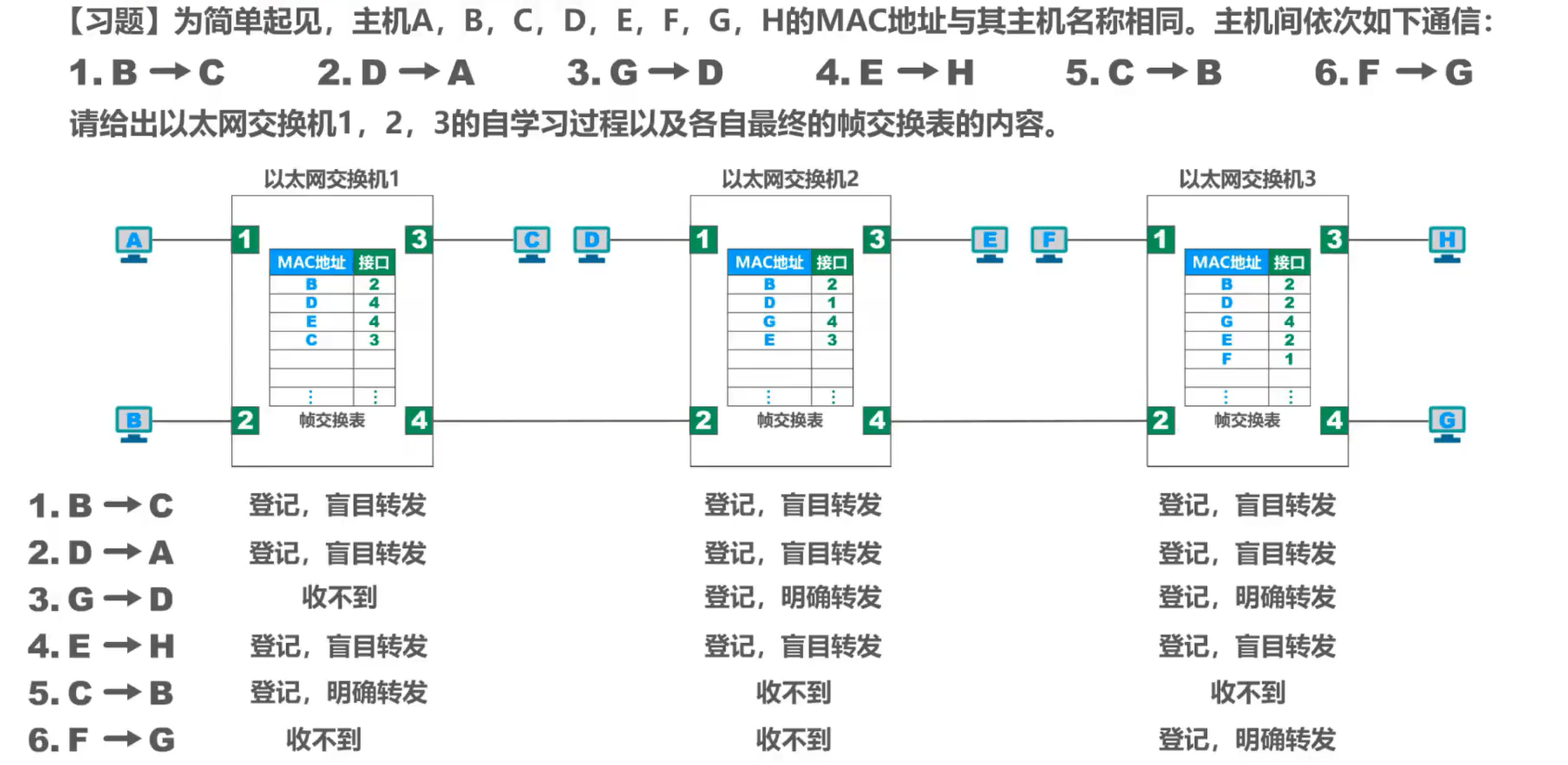 image-20231004195843963