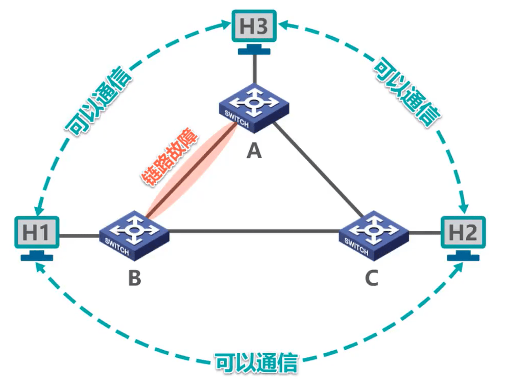 image-20231004200547661