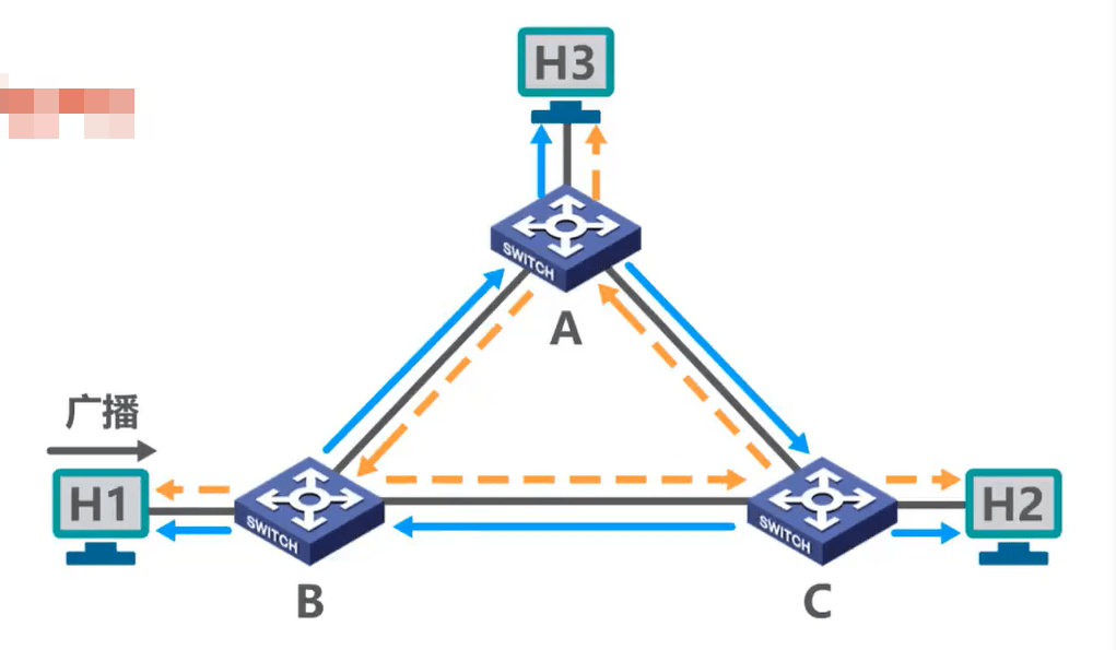 image-20231004200942131