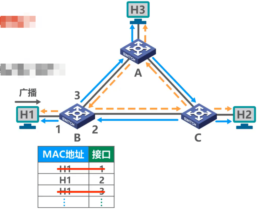 image-20231004201519877