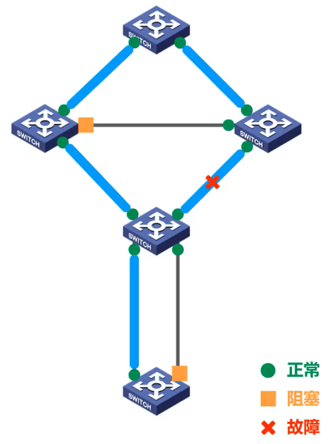 image-20231004202239508