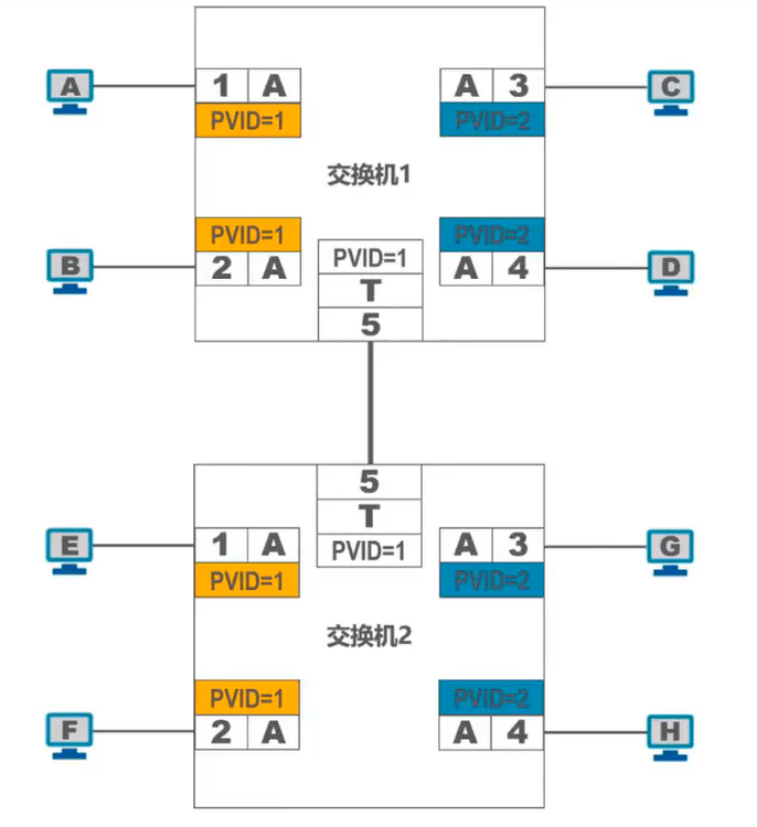 image-20231004205341628