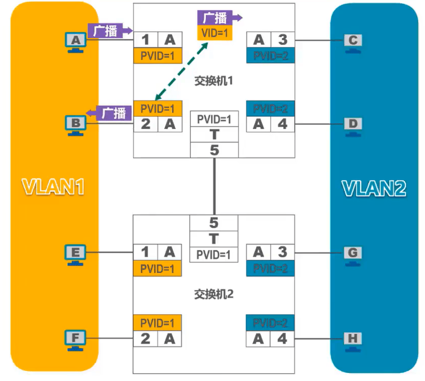 image-20231004205904117