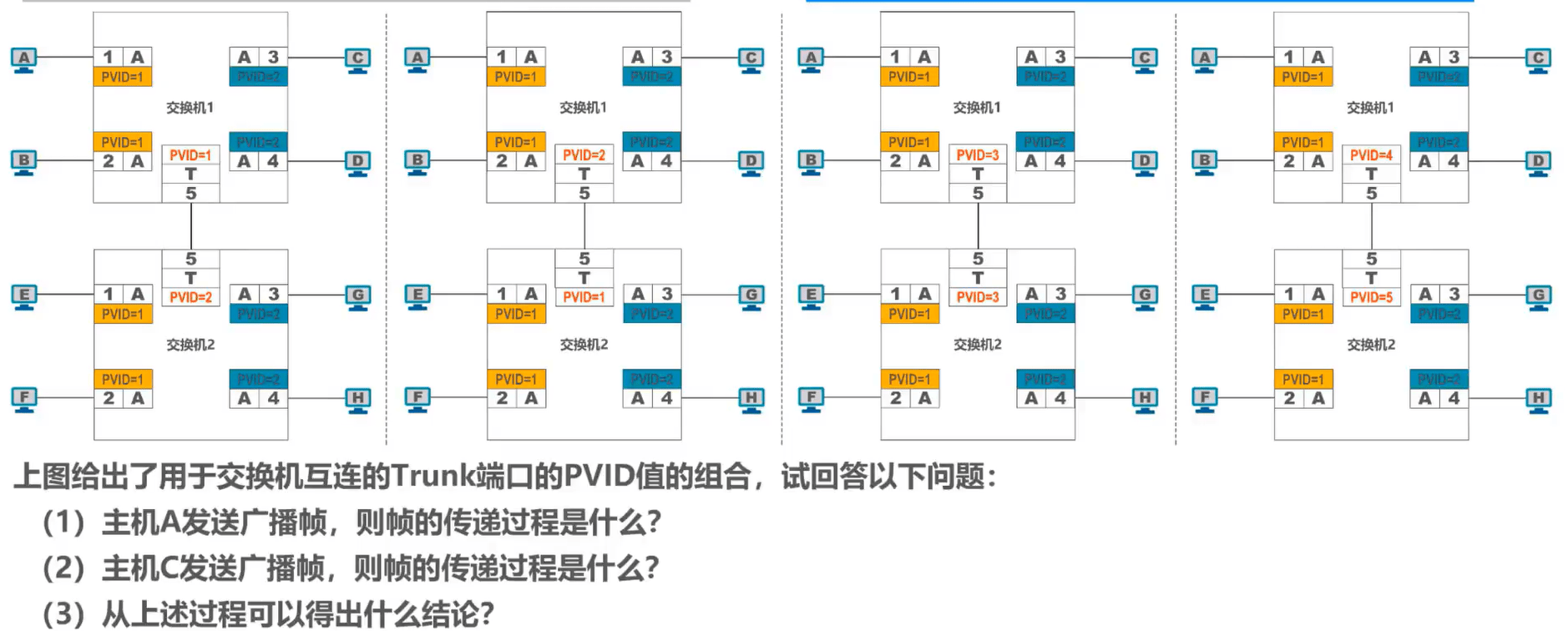 image-20231004212112072