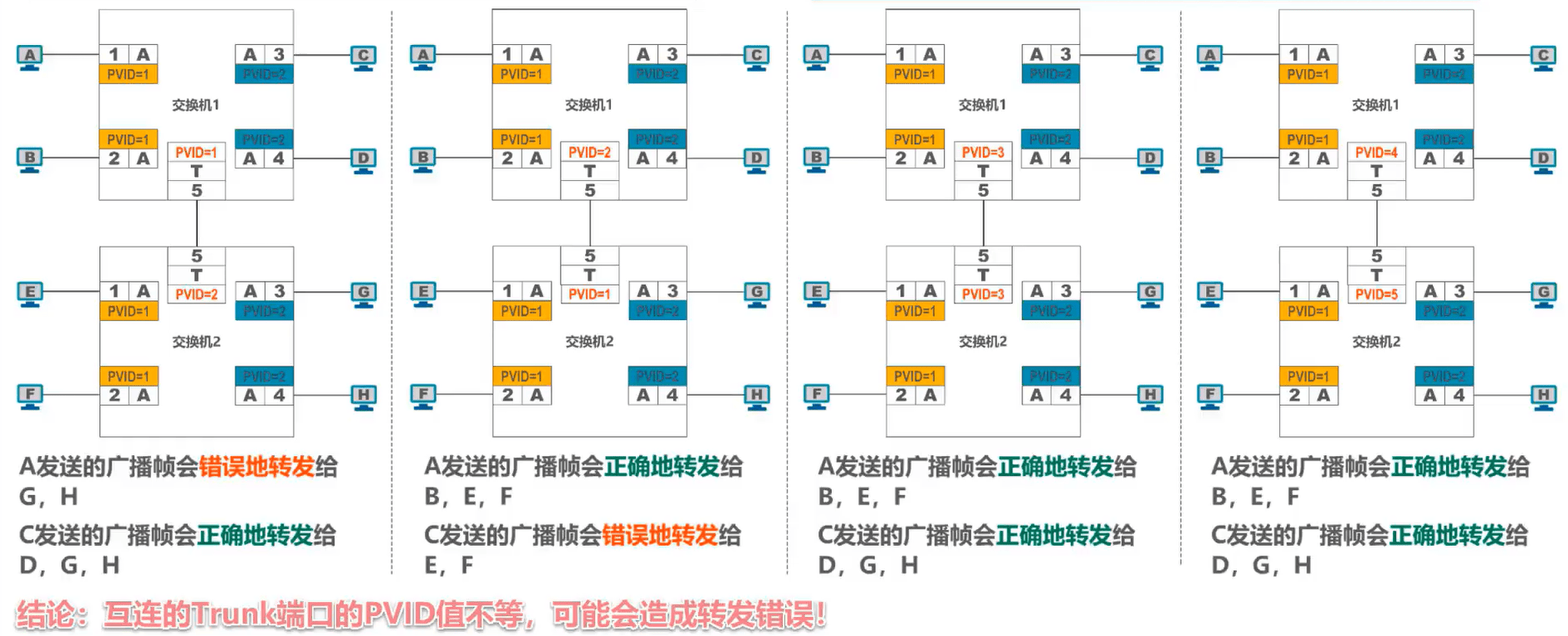 image-20231004212140917