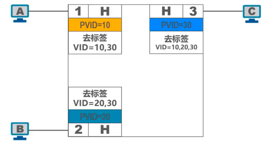 image-20231004212929505