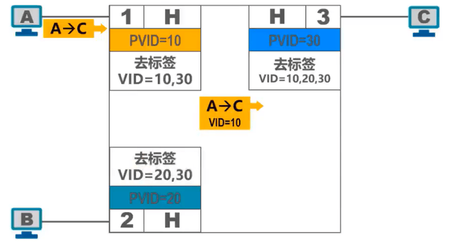 image-20231004213211868