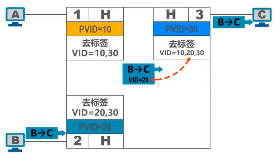 image-20231004213724718