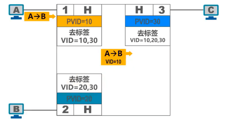 image-20231004213817628