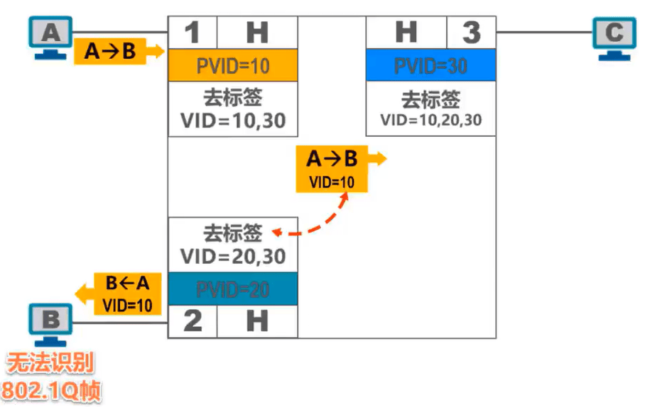 image-20231004214032713