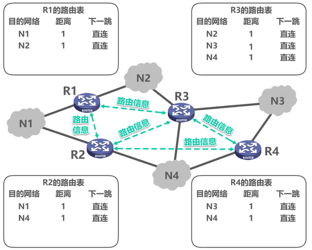 image-20231005095838087