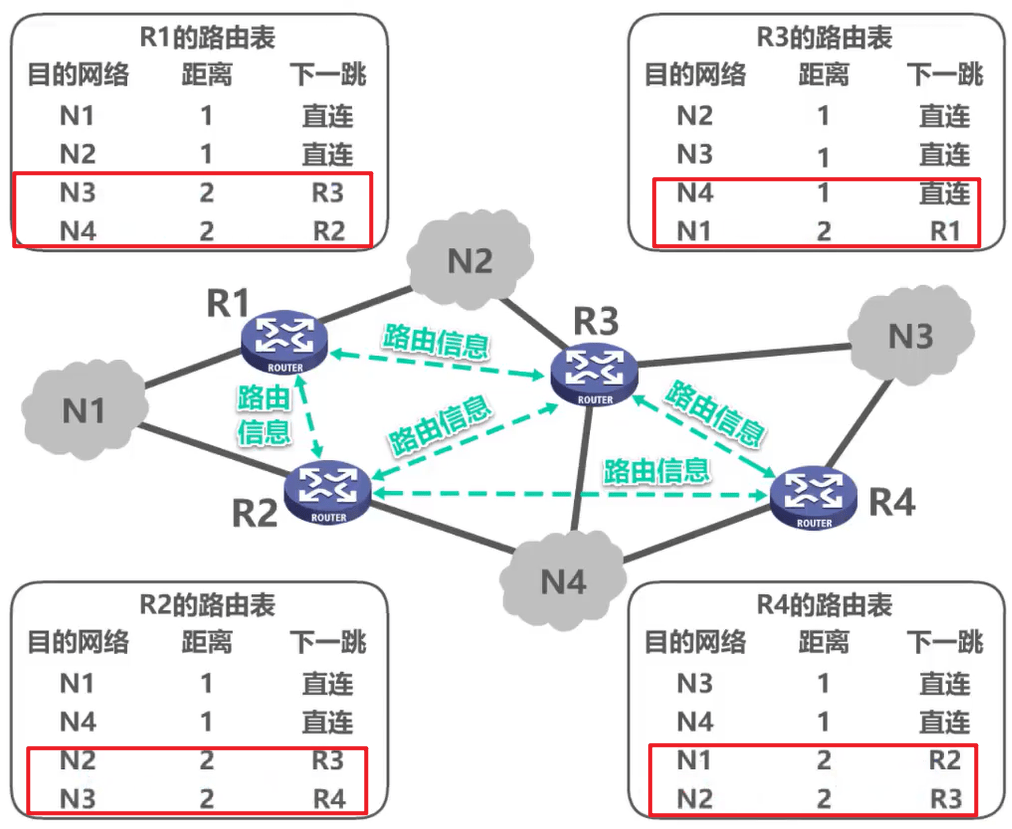 image-20231005095955822