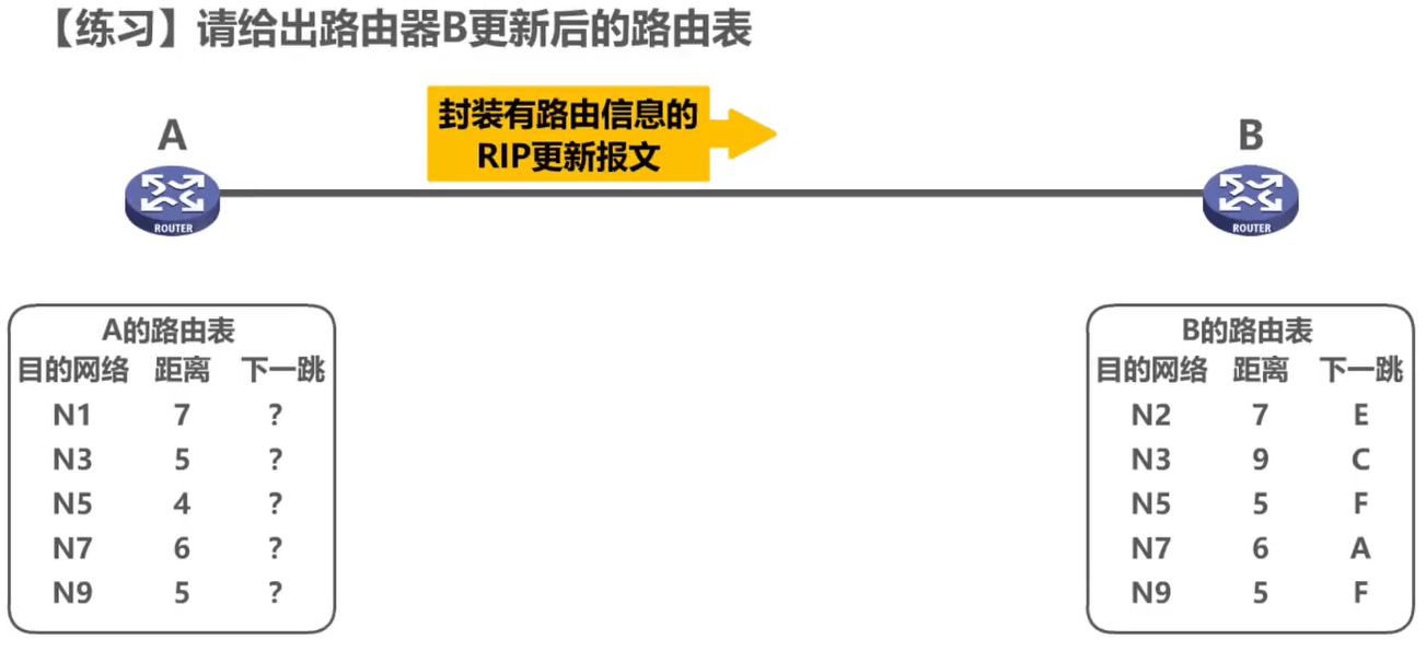 image-20231005100647872