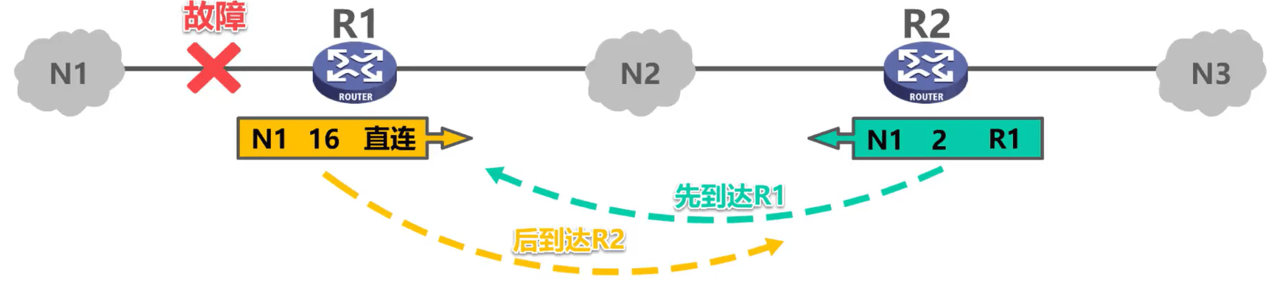 image-20231005101150289