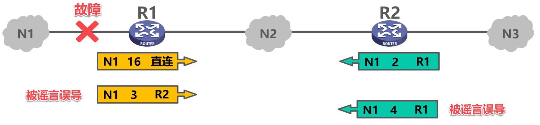 image-20231005101503341