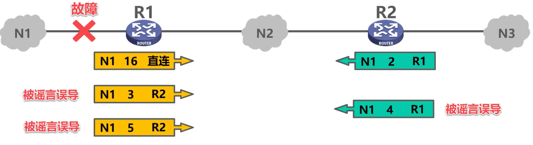 image-20231005101537010
