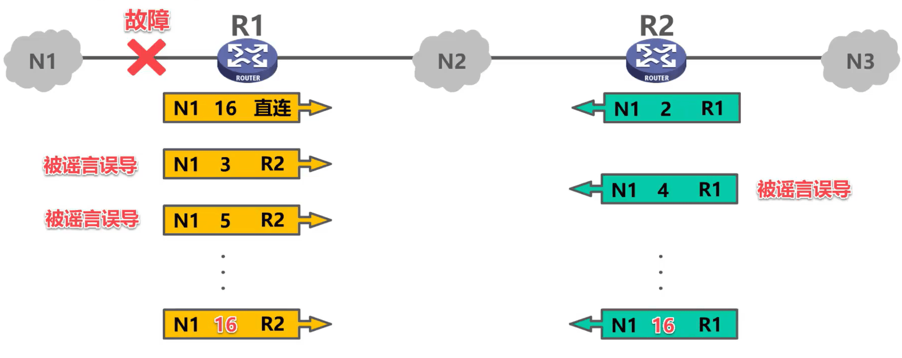 image-20231005101609483