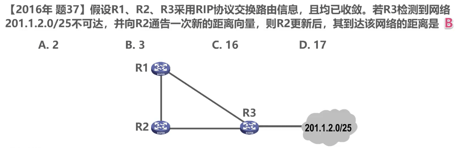 image-20231005101959213