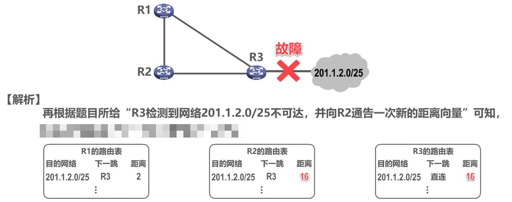 image-20231005102456539