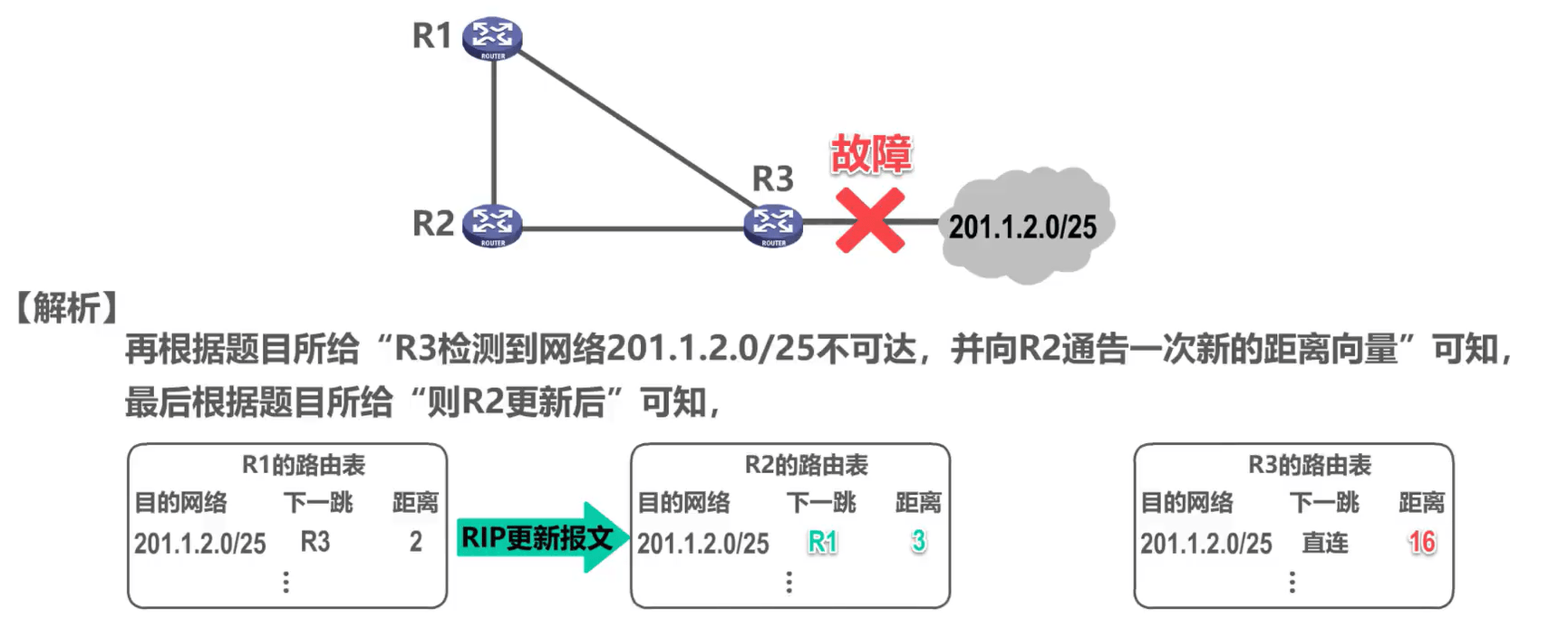 image-20231005102530279