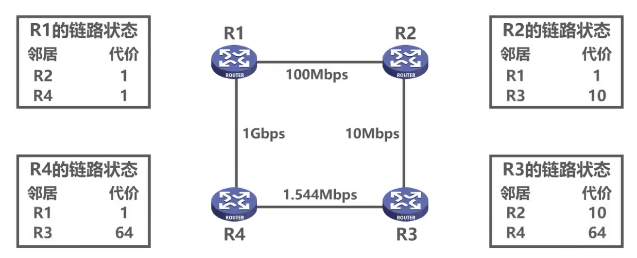 image-20231005103241750