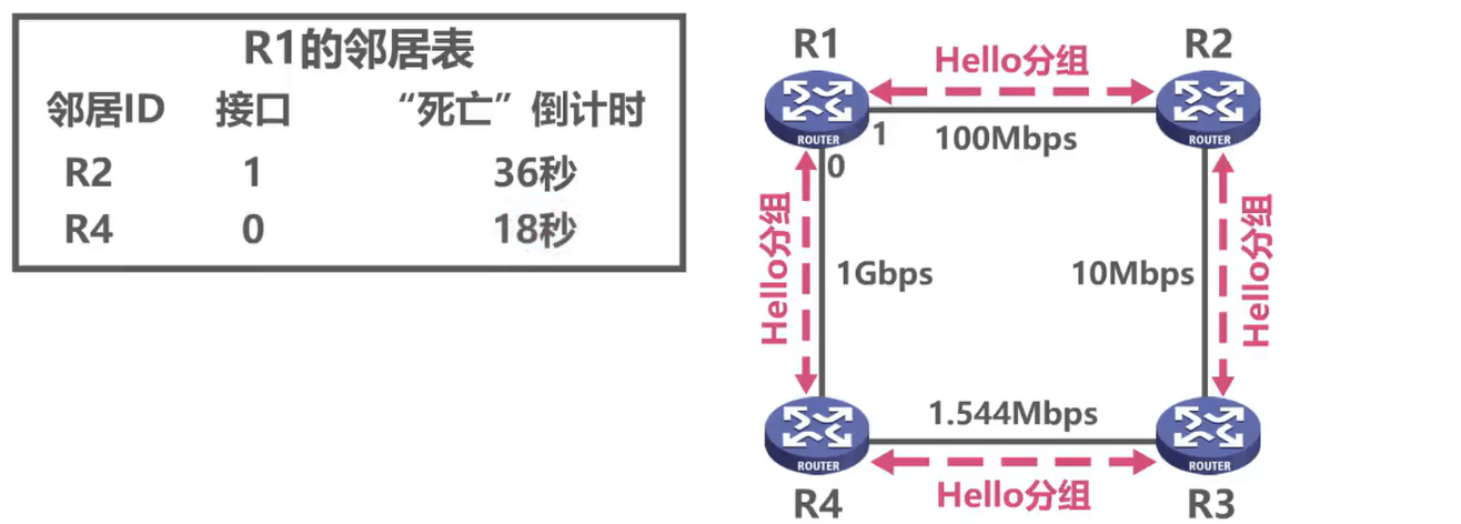 image-20231005104810158