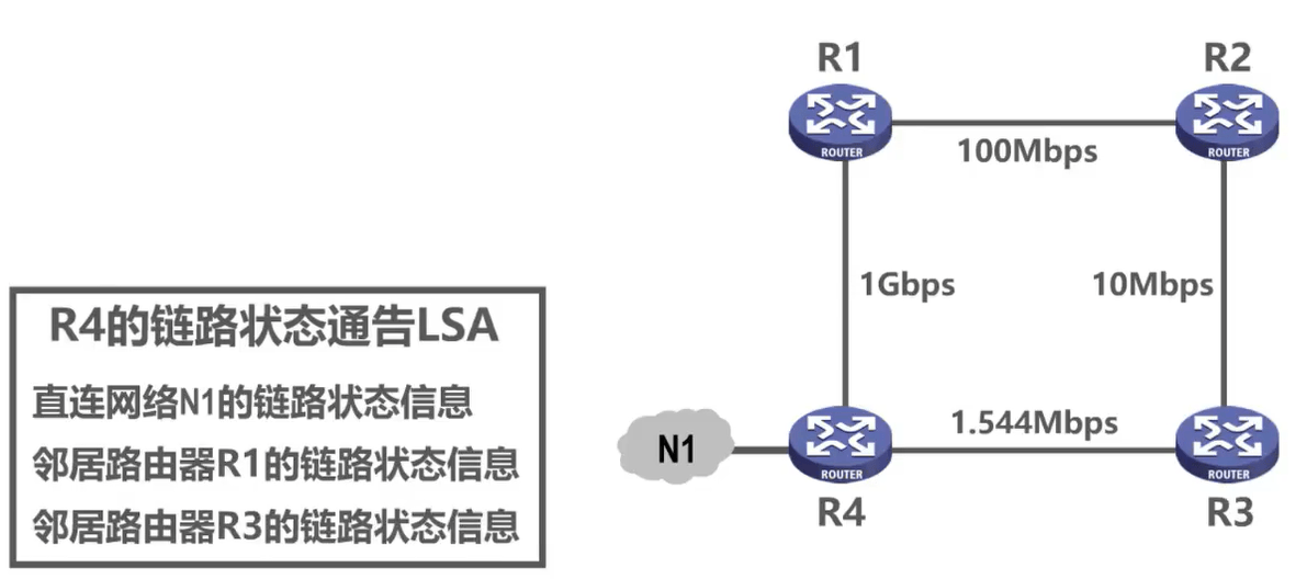 image-20231005105133077