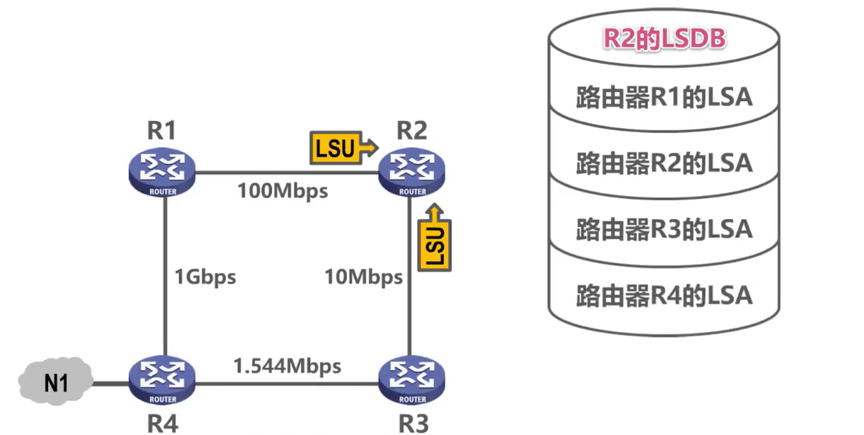 image-20231005110229575
