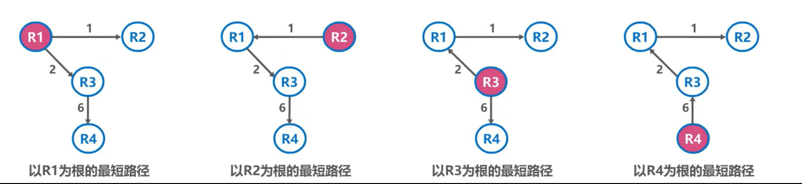 image-20231005110634234