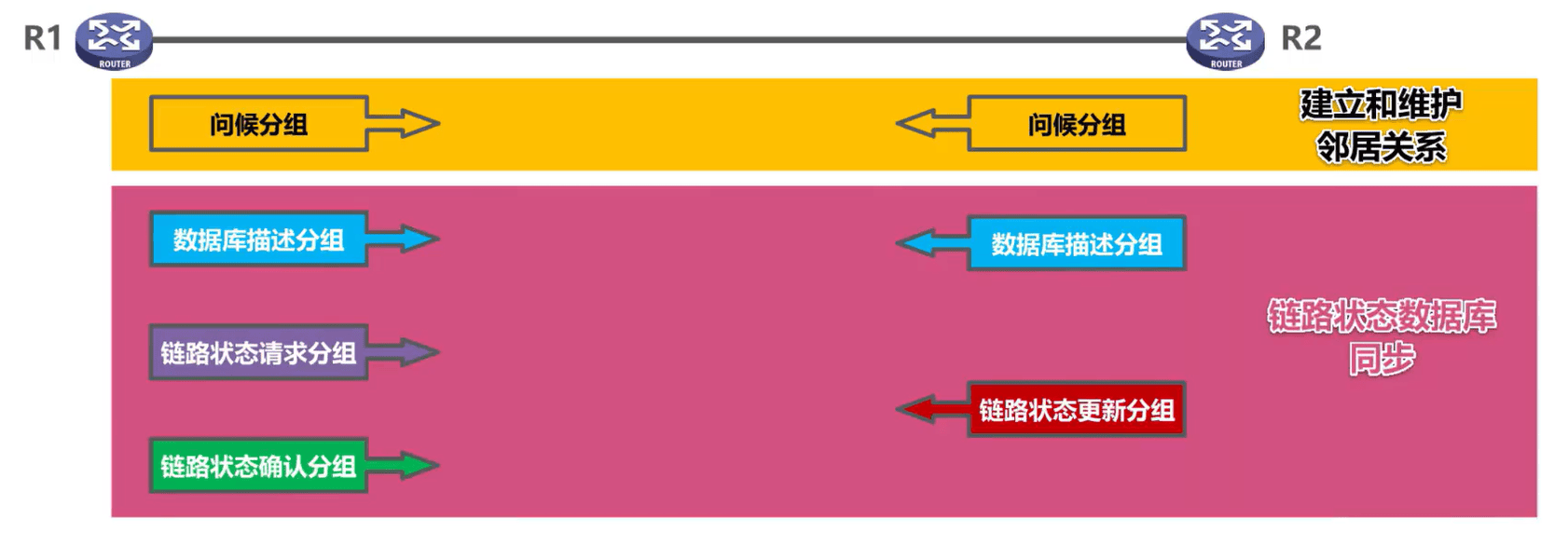 image-20231005111830647