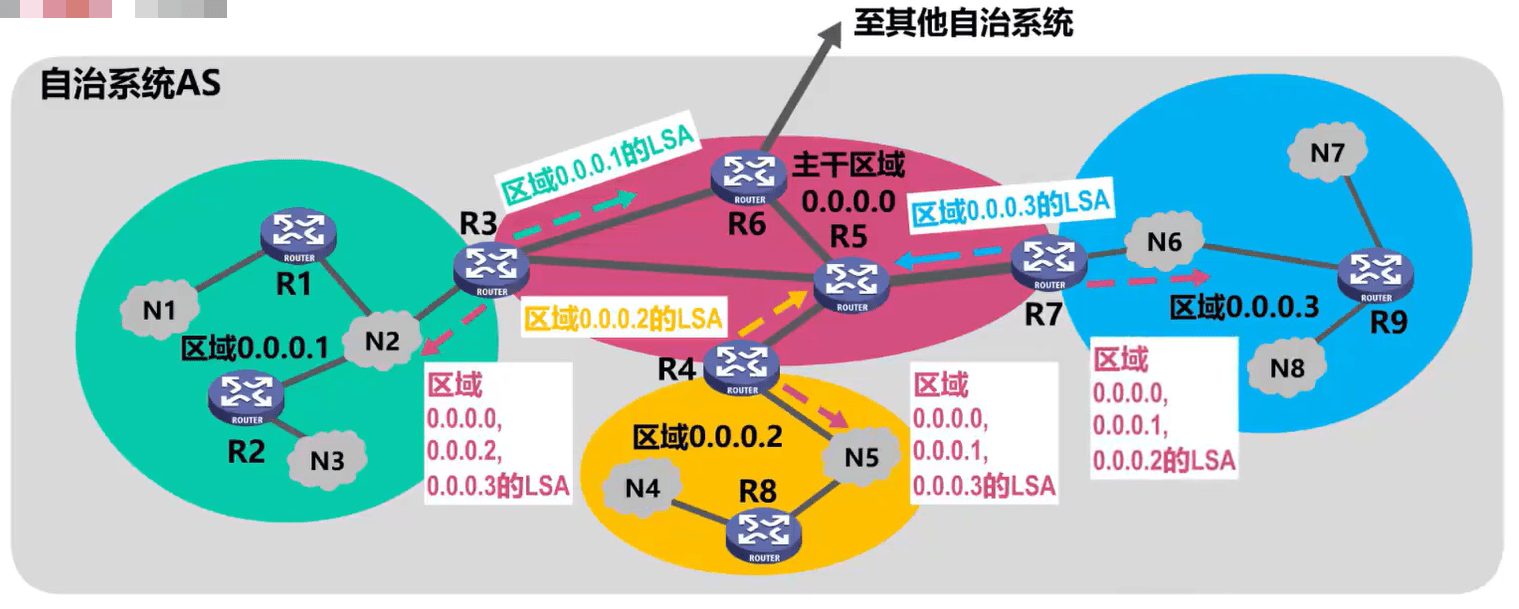 image-20231005113859973