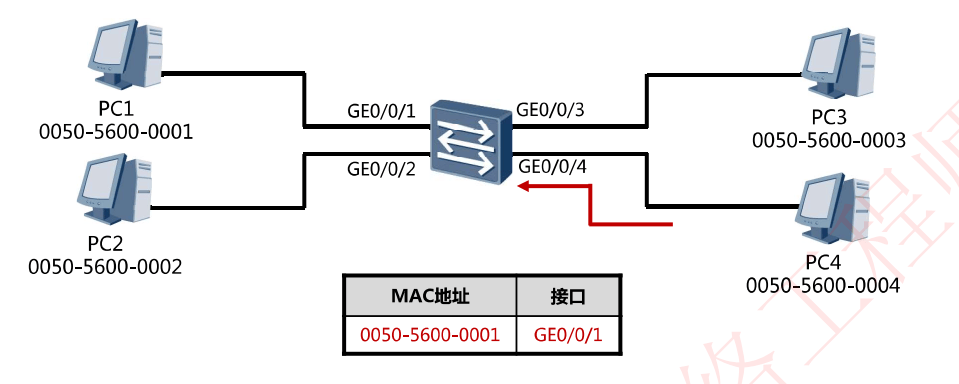 image-20231005163804588