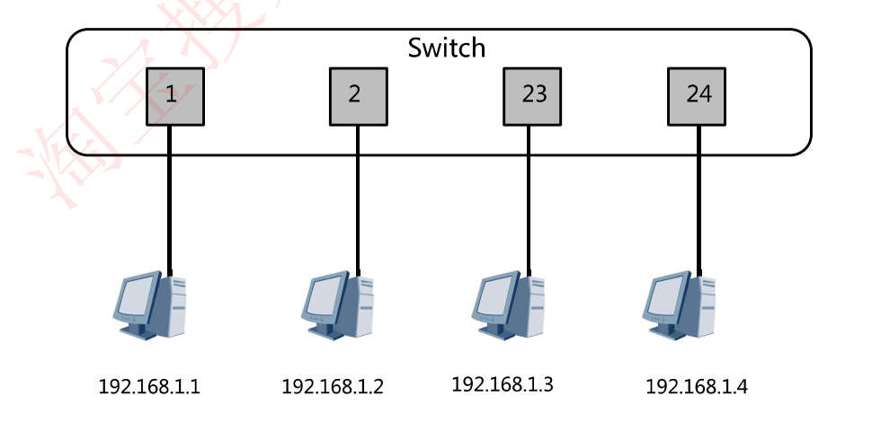 image-20231005164559071