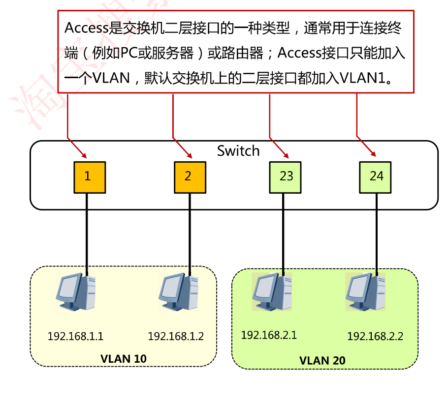 image-20231005170057301
