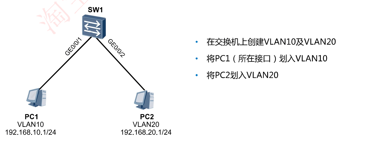 image-20231005170813944