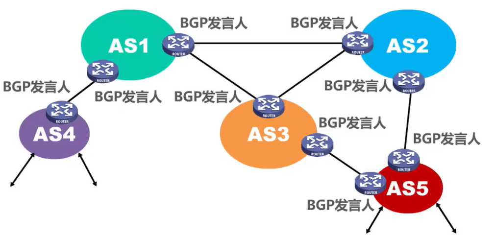 image-20231005223411207