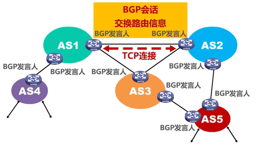 image-20231005223523633