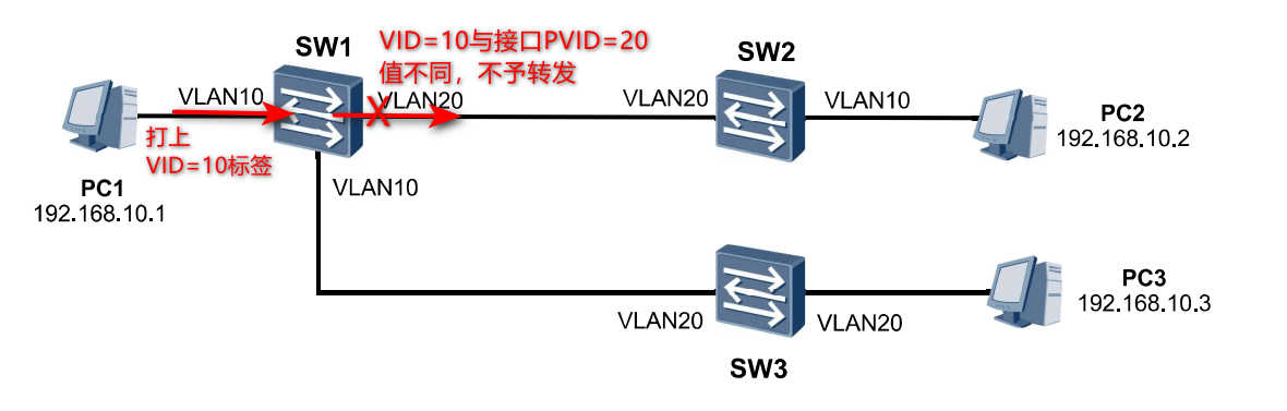 image-20231005232423716
