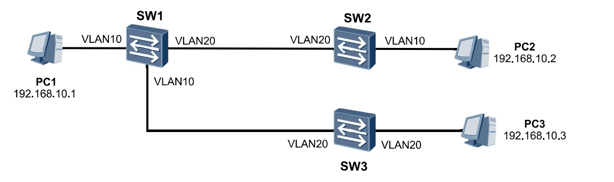 image-20231005232953852