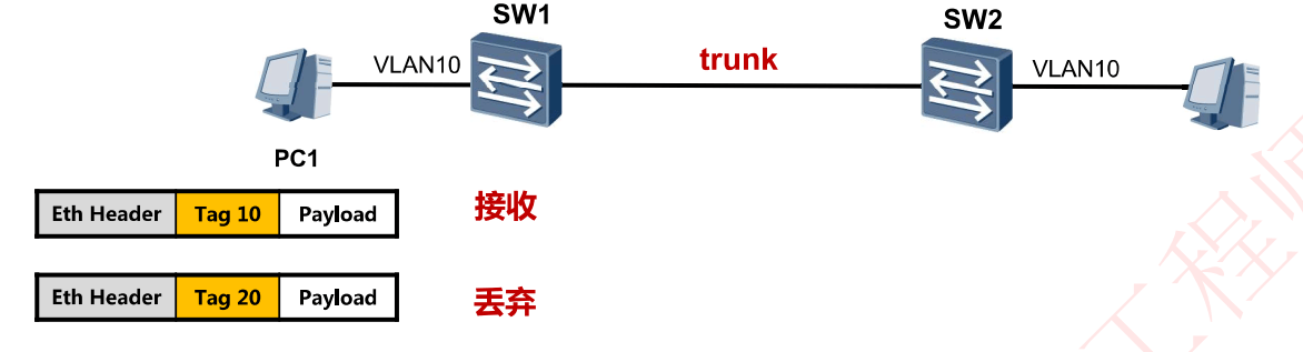image-20231005234211816