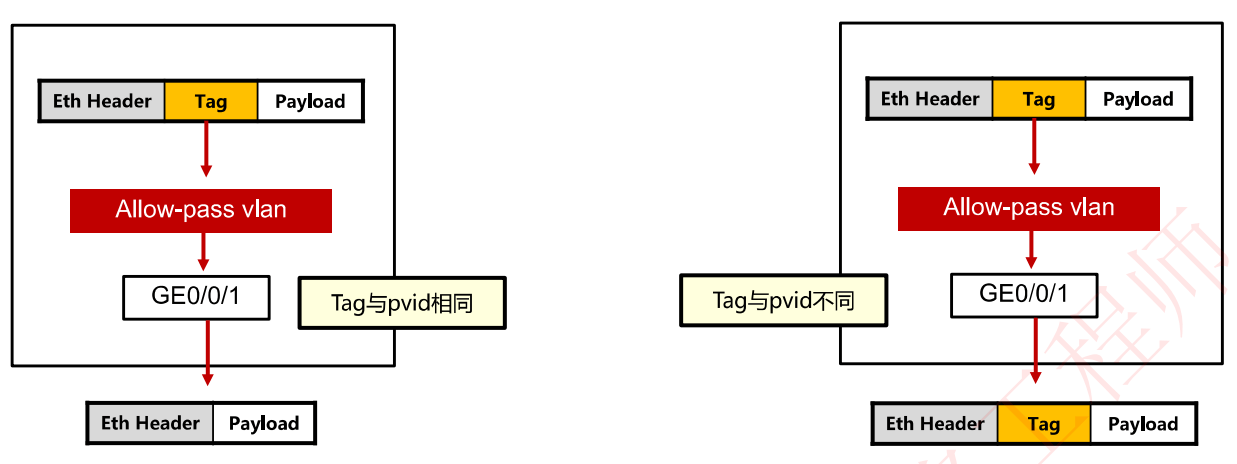 image-20231005234438466