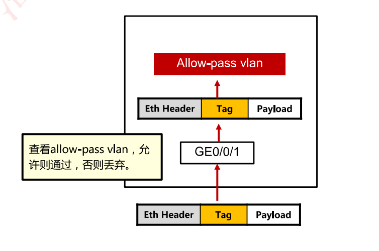 image-20231005234516277