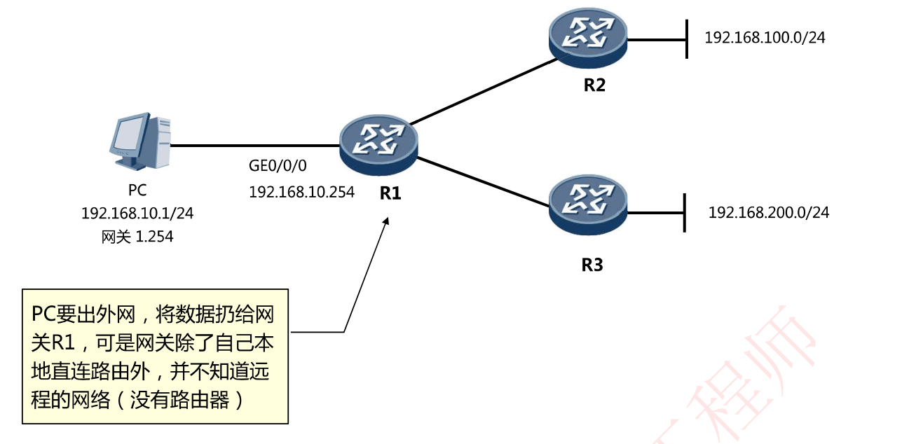 image-20231006164729529